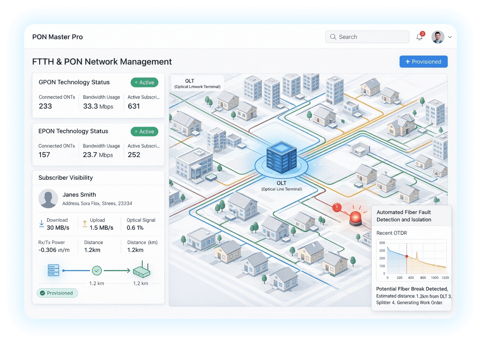 PON Management Dashboard